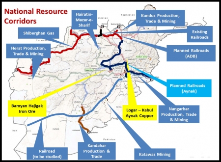Map of national resource corridors in Afghanistan